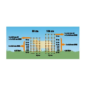 OviNet, 108 cm, Doppelspitze 50 m orange