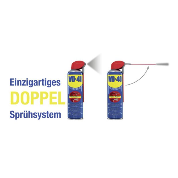 Multifunktionsprodukt WD-40 versch. Variationen